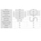 Smart Watch Wristband GSM Card Bluetooth V3.0 Fitness Tracker others