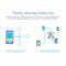 2.4G Wifi Smart Switch For Ewelink App Diy Wireless Remote Control Automati I7N4