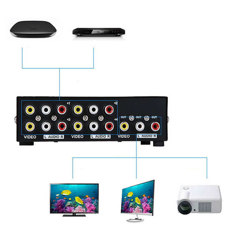 1 to 4 Port RCA Video Audio AV Switcher Selector 4-Way TV DVD Splitter Box -