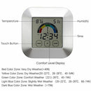 Indoor Thermometer Humidity Monitor with Touchscreen Backlight Timer Smart  T9Y4