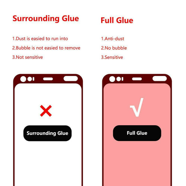 Hat-Prince 2.5D Tempered Glass Screen Protective Film Cover for Google Pixel 4