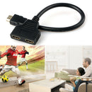 HDMI Splitter Cable Male to Dual HDMI 2 Female Y Splitter Adapter in HDMI HD  Ew
