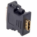 DMS-59pin Male To HDMI 1.4 Female Extension Adapter For PC Graphic Card M8V5