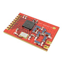 E07-868MS10 Wireless Module CC1101 868MHz SPI 10dBm 1000m RF Transceiver