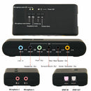 7.1 Sound Card Usb 2.0 Sound Card Cmi6206 Chipset Usb Usb Audio Device Clas