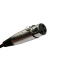 2Pack XLR Female Socket to 6.35mm 1/4'' Mono Male Jack Shielded Plug Stereo