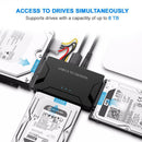 Universal Converter USB3.0 to SATA/IDE 2.5in 3.5in Hard Disk Case (EU)