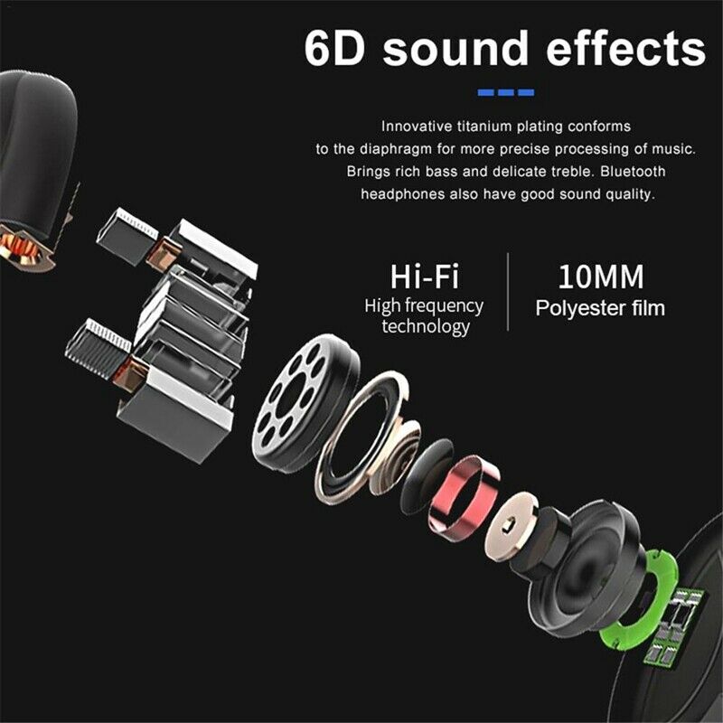 Mini Wireless Bluetooth 5.0 Earphone In-Ear Sport Stereo Music IPX5 Headset R1N1