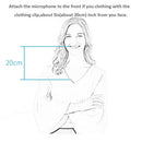 Lavalier Microphone Lapel Condenser Mic Omnidirectional Noise Canceling for