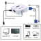 HDMI to VGA Male to Female Adapter Cable with Audio Port X9C9