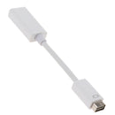 6inch Mini DVI To HDMI Male To Female Port Adapter/Converter For MacBook