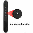 Rechargable RF 2.4G Wireless Presenter with Air Mouse PowerPoint Remote Con S9A4
