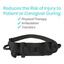 Lift Transfer Board Gait Belt with Handles Safety Patient Assist Secure Aide