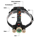 T6 3 LED 4 Modes Aluminum Alloy Headlamp Outdoor Camping Bicycle Light Lamp