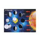 Kids DIY Moon Phase Cause Science Experiment Astronomy Training School Toys