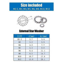 300x External Serrated Tooth Shakeproof Lock Washers Stainless Steel Ant ADC