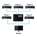 5 Port way hub/splitter/switcher HDMI Switch 5x1 5 in 1 out Remote PC PS4 to TV