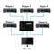 5 Port way hub/splitter/switcher HDMI Switch 5x1 5 in 1 out Remote PC PS4 to TV