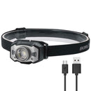 BORUiT LED Headlight XPG2 3030 210LM Zoomable Wave Sensor Headlamp Light