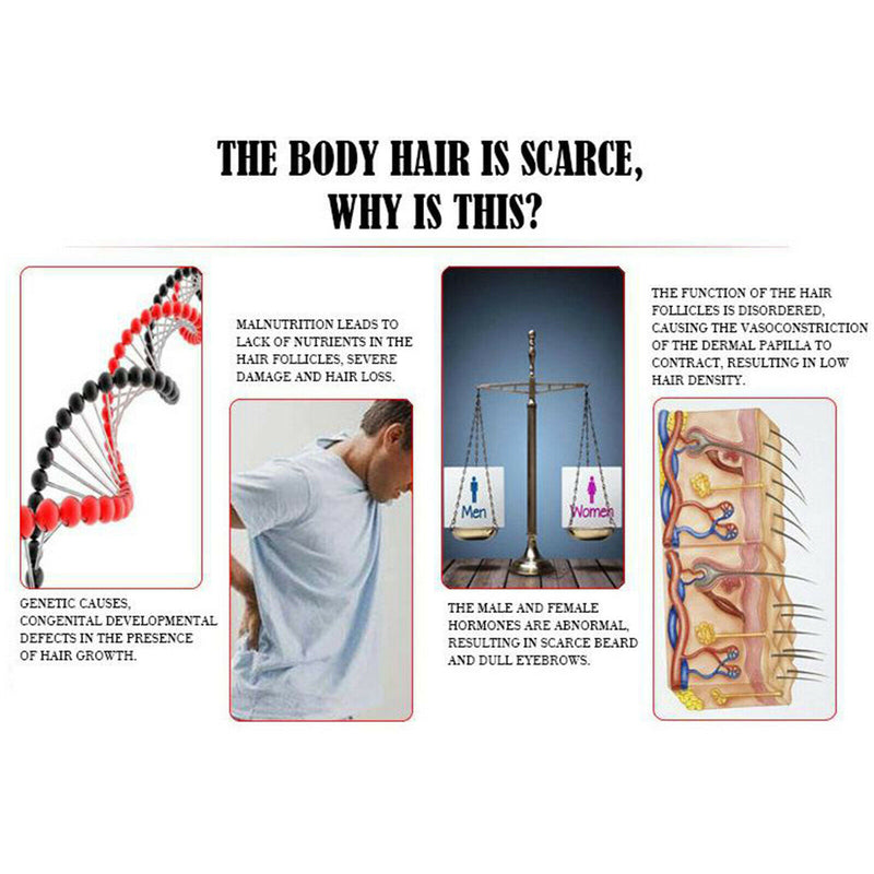 Beard Growth, Beard Growth Serum, Natural Hair Growth Serum for Men Facial