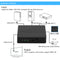 HDMI Splitter 1-Out 3x1 Splitter Switch Hub Switcher HDTV 1080p Wireless Control