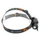 Balck 350LM LED Headlamp Rechargeable Head Light Lamp IR Sensor Torch Flashlight