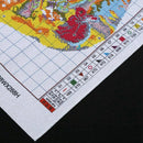 Cross Stitch Kits Embroidery Kit - Christmas Stockings, Snowman Patterns