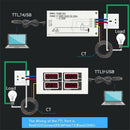 Pzem-004 Ac Digital Led Panel Multi Voltmeter Ammeter 220V 100A Voltage Cur