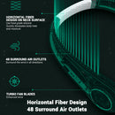 Pink Bladeless Hanging Neck Fan USB Wearable Headphone Design for Outdoor