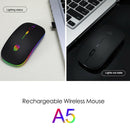 Wireless Mouse 2.4GHz Receiver 1600DPI Colorful Backlight Mice for Laptop PC