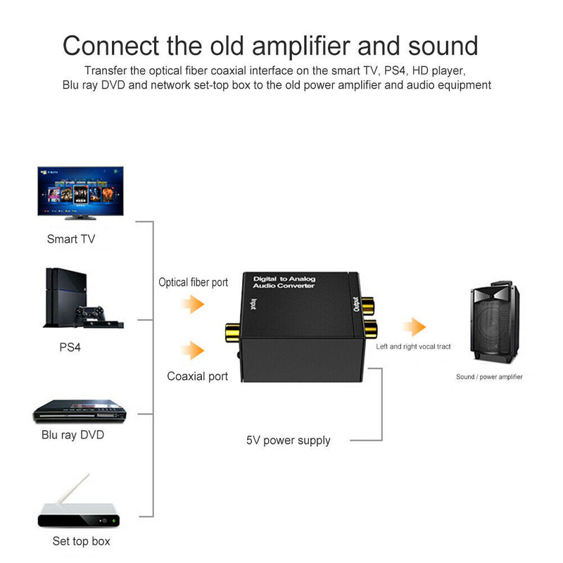 Optical Digital Stereo SPDIF Toslink Coaxial Signal to Analog Adapter (A)
