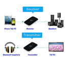 Heavy Duty 2-in-1 Bluetooth 5.0 Transmiter And