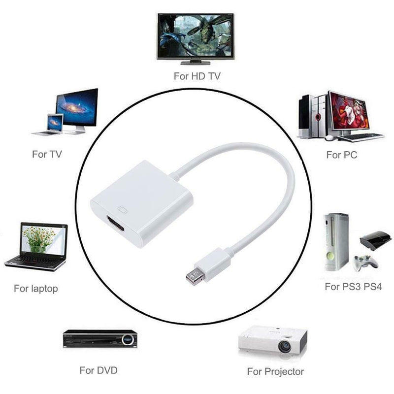 Mini Display Port DP Male to HDMI Female Adapter Cable Wire for Macbook Pro