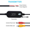 2.4G Wireless Color Video Transmitter & Receiver For Car Rear Backup View Cam BX