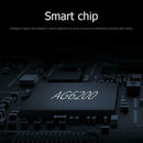 Vention AGABB Mini HDMI to VGA Cable 1080P HD Display Audio Video Adapter