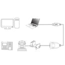Universal USB 2.0 to RS422/485 Serial Converter Adapter Cable FTDI Chip