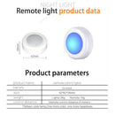 RGB LED Recessed Ceiling Panel Down Light Lamp Downlight Spot Lamp Night Gif Cy