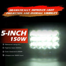 150W 4x6 LED Offroad Headlight Hi/Low Sealed Beam Light for Wrangler Truck A