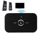 2 in 1 3.5mm Wireless Bluetooth Receiver Transmitter Music Audio Receiver ZSS