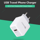 Q1 Single USB Phone Charger QC3.0 Fast Charging Wall Charger Adapter (EU)
