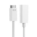 1080P Mini DVI Male to HDMI Female Cable Monitor Video Adapter Converter
