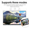 Anycast WiFi DLNA Airplay Miracast Online Streaming Device for TV 1080p Receiver