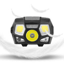 Led Head Light Lamp Motion Sensor Ultra Bright Hard Hat Head Light Lamp Pow