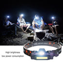 Portable LED Rotating Head Lamp Magnetic Camping Lamp for Outdoor Lighting A