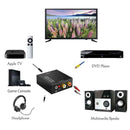 Digital Optical Toslink Coaxial signal to Analog L/R RCA Audio Adapter Converter