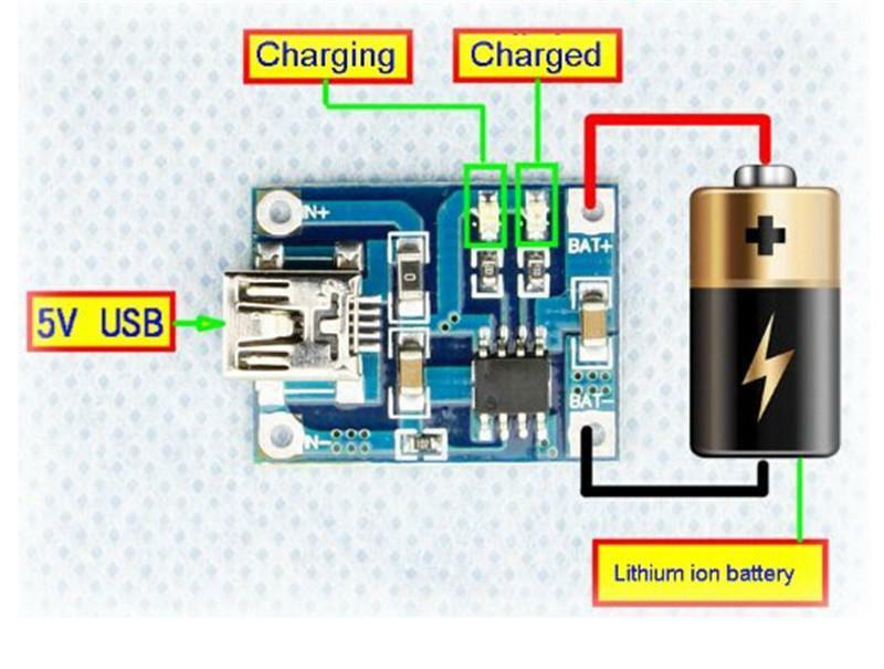 New 5V Mini USB 1A TP4056 Lithium Battery Charging Charger Module Hot Tw