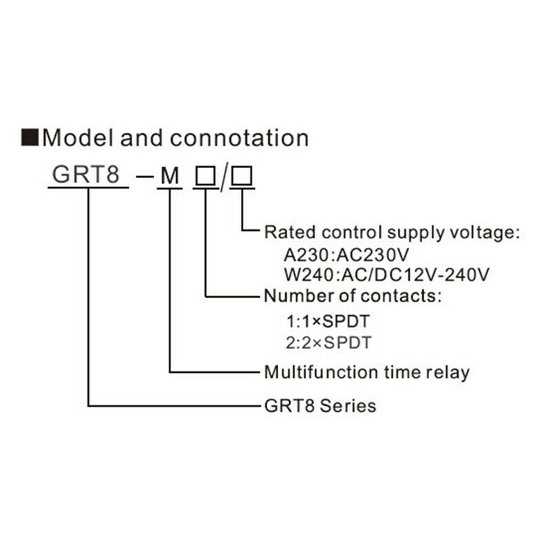 GRT8-M1 16A Multifunction Timer Relay with 10 Function Choices AC 230V Time A7U4