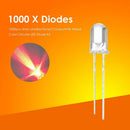 1000pcs 5mm Unidirectional Conductivity Mixed Color Circular LED Diode Kit