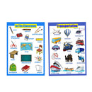 Classroom &Transport~Kindergarten Classrooms Early Learning Posters Chart