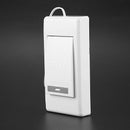 Exit Push Release Button Panel for Electric Door Strike White H7E9